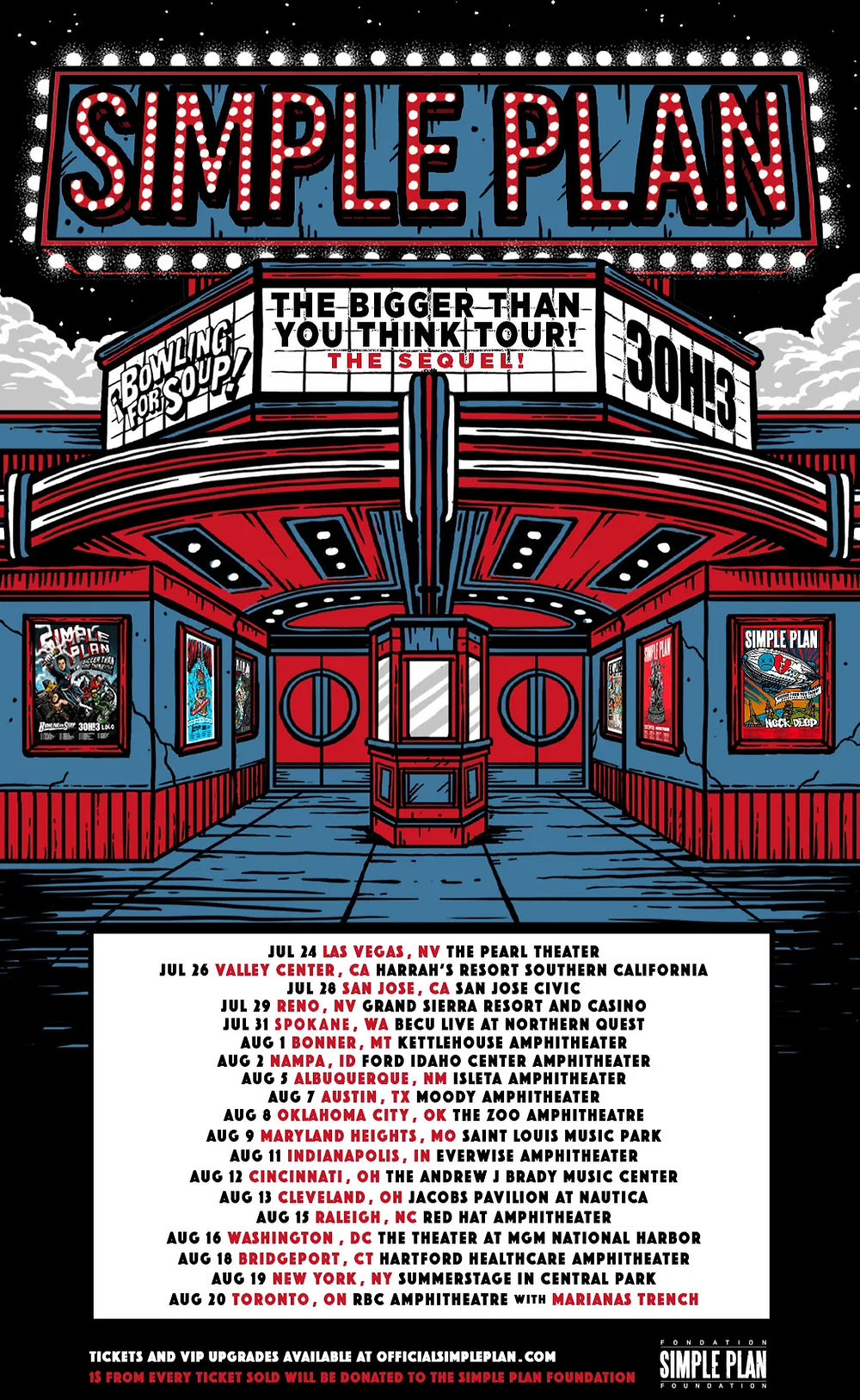 Concert poster for "Simple Plan: The Bigger Than You Think Tour." Features tour dates and cities in red and black, with a marquee and sky.
