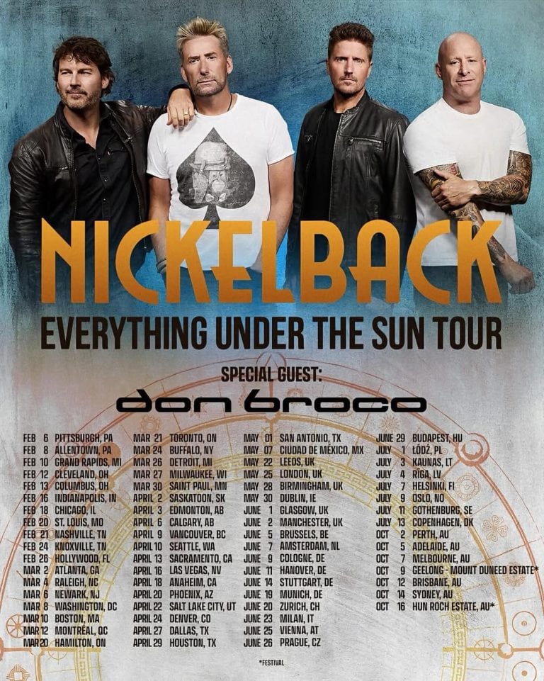 NICKELBACK ANNOUNCES EVERYTHING UNDER THE SUN TOUR WITH ATLANTA DATE AT STATE FARM ARENA